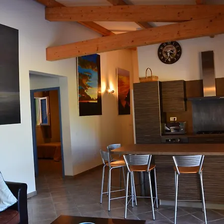 Promesse De Reussies Villa